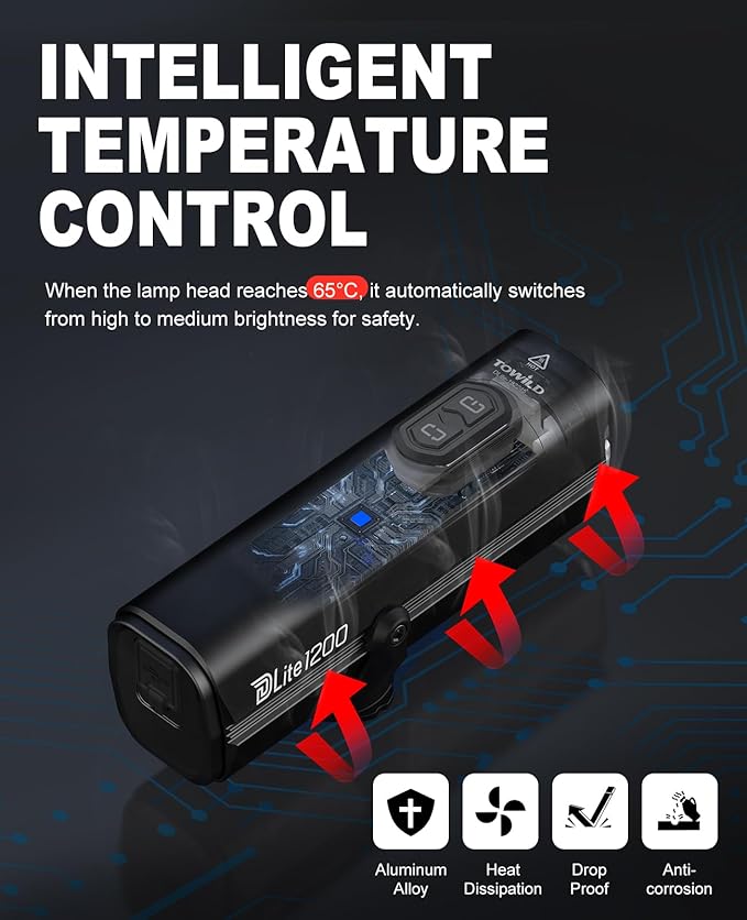 TOWILD DLite1800 Bike Lights for Night Riding 1800LM Dual Light Source System,Super Bright Front Bicycle Light Waterproof Bike Headlight for Mountain,Road,Commuter Cycling -Fits All Bikes