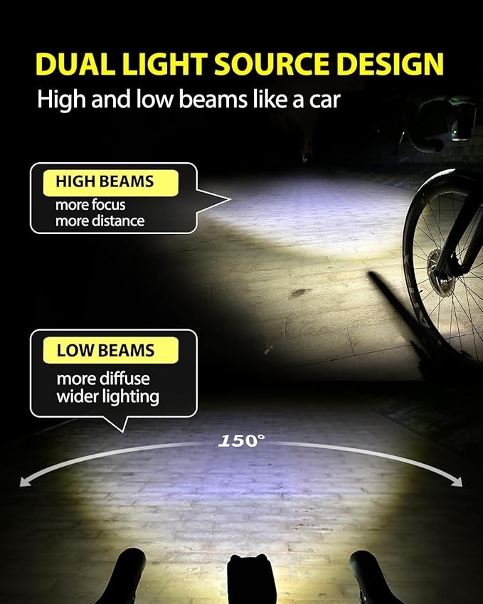 TOWILD DL1700 Bike Lights for Night Riding,1700LM Dual Light Source Super Bright Bicycle Headlight,Waterproof Bike Front Light for Mountain Road Cycling