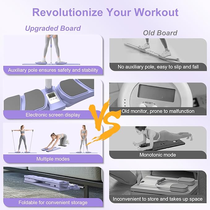 Pilates Board - Pilates Reformer Set, Multi-Detachable Ab Trainer Machine for Home, 6 in 1 Pilates Slider Board, 330 lbs Capacity, Foldable Pilates Equipment for Women Core Workouts