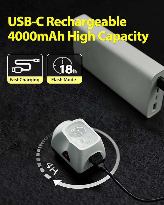 TOWILD DL1700 Bike Lights for Night Riding,1700LM Dual Light Source Super Bright Bicycle Headlight,Waterproof Bike Front Light for Mountain Road Cycling