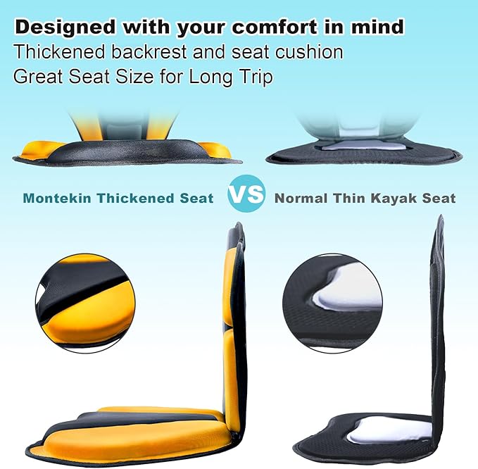 Thickened Kayak Seat with Back Support, Sit On Top Cushioned Canoe Backrest Molded Foam Seat for SUP Paddle Board Fishing Boat Long Trip
