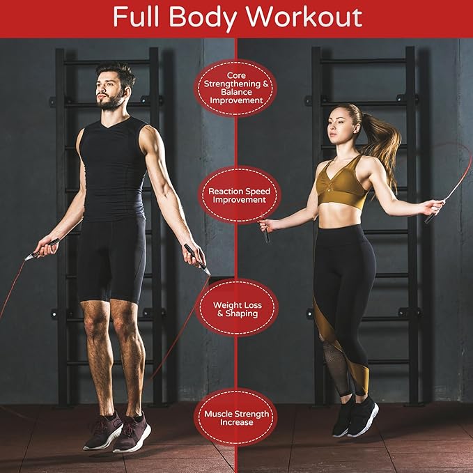 Speed Jump Rope for Men Women Adults, Workout Fitness Boxing Jumping Ropes with Smooth Rotate Double Bearing Balls, Double Under Skipping Rope with 2 Pcs Tangle-free Cable to Replacement
