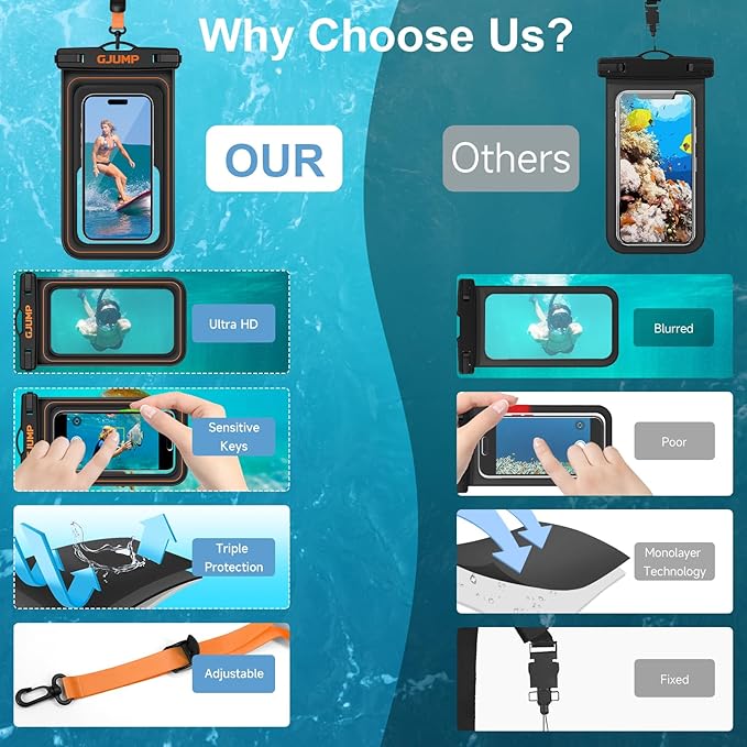 2 Pack Floating Waterproof Phone Pouch, Up to 8.3" IP68 Cellphone Dry Bag Compatible for iPhone 16 15 14 13 Pro Max Samsung Galaxy, Essential for Beach Cruise Ship (Orange*2)