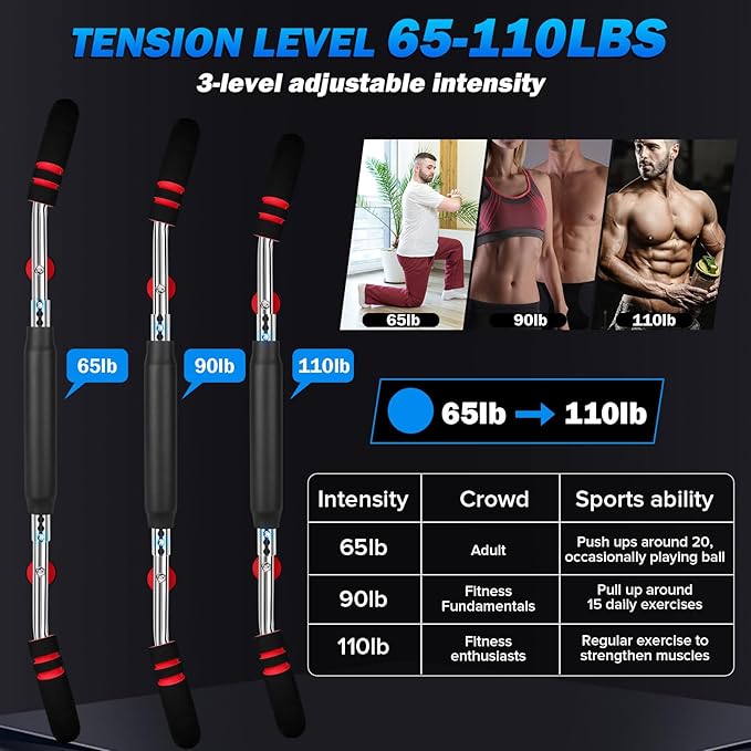 Twister arm Trainer, Chest Workout Equipment,arm Trainer Chest Workout,arm and Chest Trainer,40-90lb 3-Speed Adjustable Chest Workout Equipment Portable Fitness Equipment