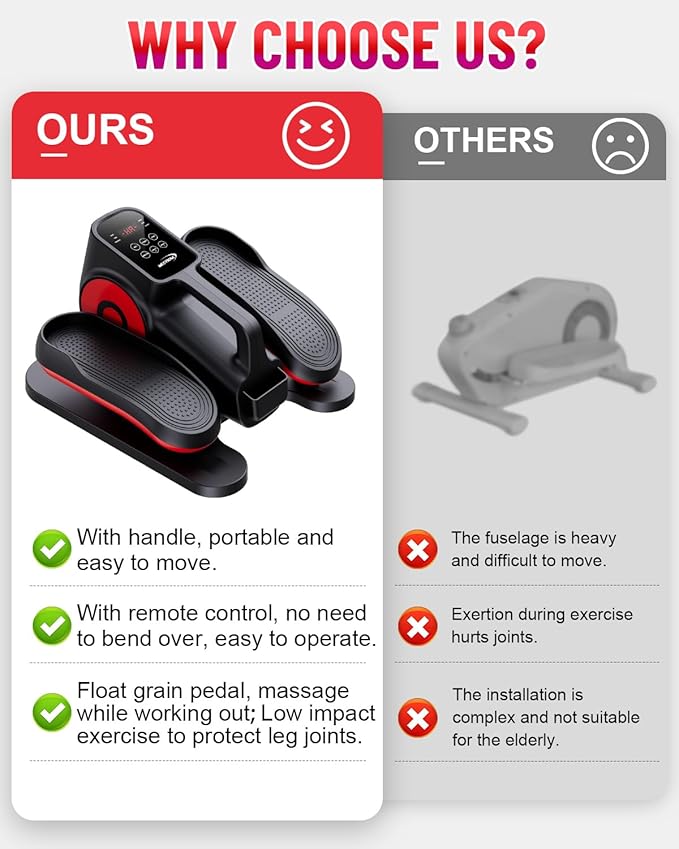 Under Desk Elliptical Machine, Ellipse Leg Exerciser Electric as Seen on TV for Seniors with Remote Control & 10 Adjustable Speeds,Quiet & Portable Mini Seated Pedal Exerciser