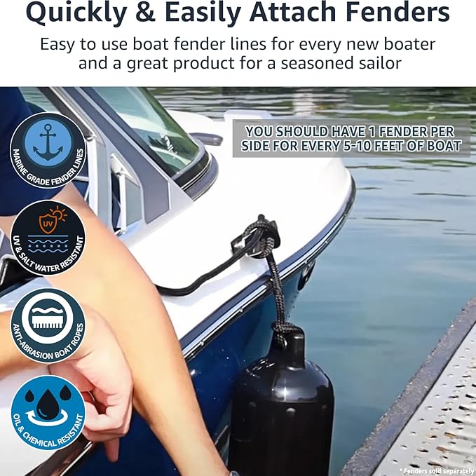 4 Pack 3/8" x 6' Boat Fender Lines - Marine Grade Nylon Boat Rope with 5" Loop for Tying Fenders and Docking Small Boats - Double Braided Dock Lines, Easy Handling, Fray Resistant - Black