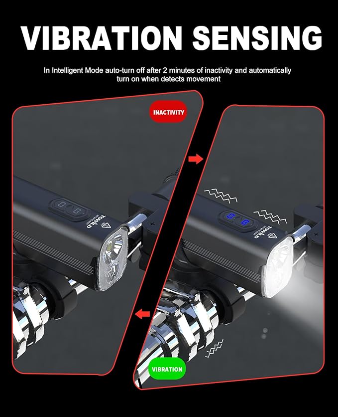 TOWILD DLite1800 Bike Lights for Night Riding 1800LM Dual Light Source System,Super Bright Front Bicycle Light Waterproof Bike Headlight for Mountain,Road,Commuter Cycling -Fits All Bikes