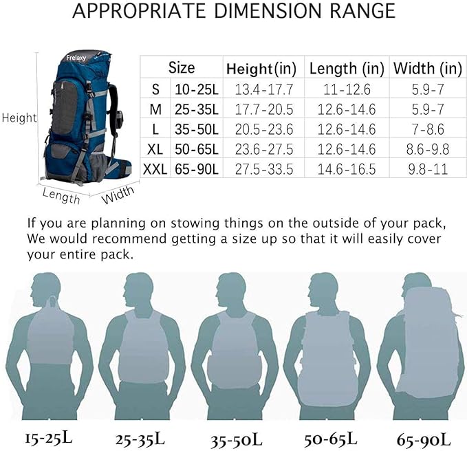 Frelaxy Waterproof Backpack Rain Cover, 10000mm Waterproof Level, Upgraded Ultra-Strong Multilayer Structure, Antislip Cross Buckle Strap, Ultralight Compact Portable, for Hiking, Camping, Traveling