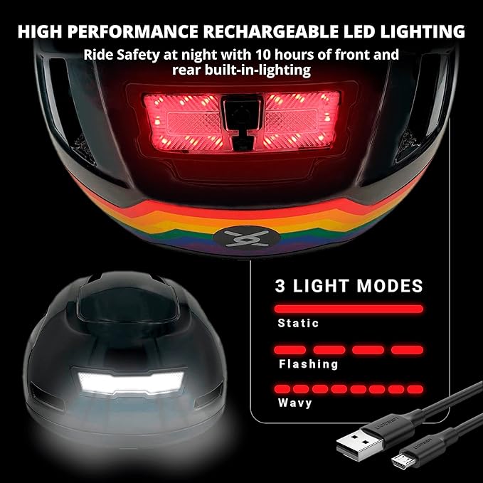Bike Helmet with LED Lights - Urban Bicycle Helmet for Adults, Men & Women - CPSC & NTA-8776 Dual Certified - Class 3 E-Bikes, Scooters, Onewheel, Commuter, Mountain