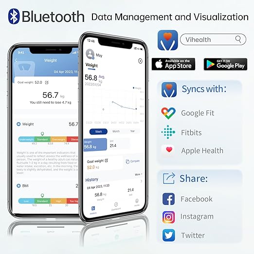 Lepulse Scales for Body Weight and Fat Percentage, 8 Electrode Large Display Smart Scale, Body Composition Monitor, Digital Bathroom Scale, Weight Scale with Muscle Bmi with Report