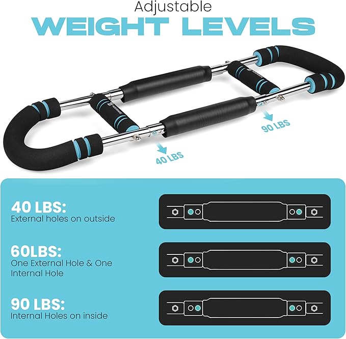 Twister Arm trainer for Men & Women – Adjustable (40-90 lbs) Chest & Arm Workout Equipment Portable Spring Home Gym Strength Trainer with 4 Spring, Anti-Slip Handles for Easy Grip & Carry Bag
