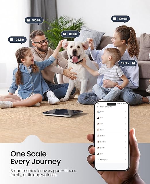 Smart Scale for Body Weight, BMI, Body Fat, Muscle Mass, Highly Accurate Digital Bathroom Scale, 20 Body Composition Analyzer Sync Apps 400lbs,10.2" Compact Scale, Blue