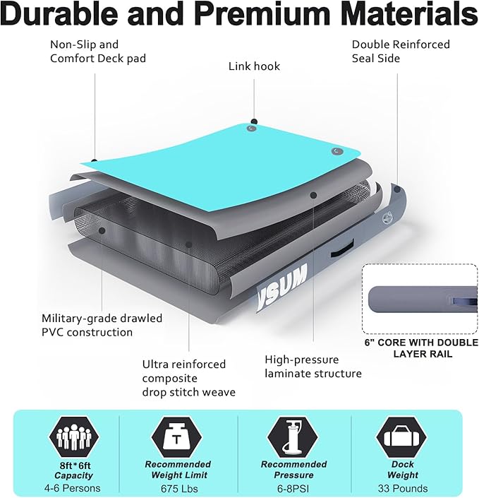 AWSUM Inflatable Floating Dock Air Dock Platform, 6ft/8ft Non-Slip Inflatable Water Mat Floating Island Raft for Lake Pool Beach Ocean