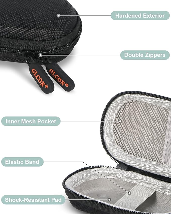 Ultra-Hard Heart Monitor Case for Kardiamobile EKG Monitor 6L, 1L - Small Travel Case for AliveCor Kardia Mobile 6L Max Personal EKG Monitor - Shockproof Storage Carrying Pouch Bag