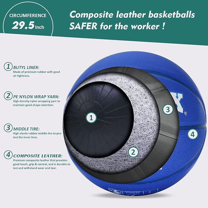 Basketball 29.5" - Official Size 7-Composite Leather - Indoor/Outdoor Basketball Ball for Adult Men