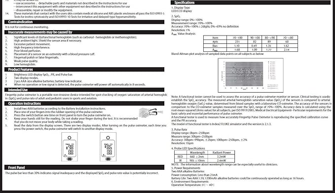 Concord Fingertip Pulse Oximeter with Reversible Display - Blood Oxygen Saturation Monitor with Carrying Case, Batteries and Lanyard - Easy to Use, Accurate SpO2 & Pulse Measurement (Emerald)