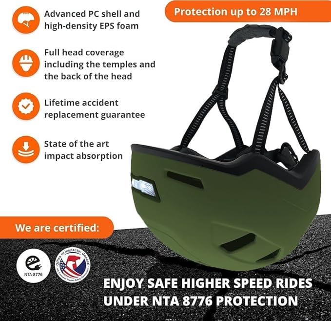 Bike Helmet with LED Lights - Urban Bicycle Helmet for Adults, Men & Women - CPSC & NTA-8776 Dual Certified - Class 3 E-Bikes, Scooters, Onewheel, Commuter, Mountain