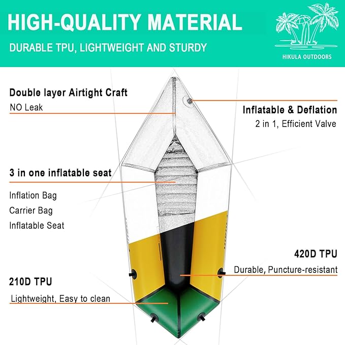 TPU Packraft Inflatable Lightweight Kayak - 1 Person Packraft, Ideal for Adults&Kids with Soft Seat, Litewater Dinghy for Flat Water Rafting, Fishing & Adventure, Rapid Inflate