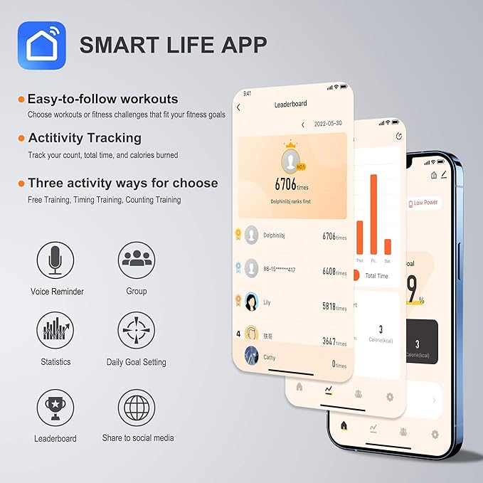 Jump Rope With Counter and App - Tangle-Free Rapid Speed Skipping Rope for Fitness, Home Exercise, Workout - Gifts for Adults, Women, Men, Kids