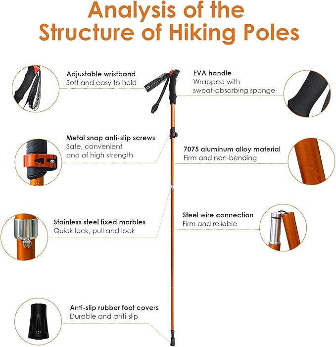 Collapsible Trekking Pole,7075 Aluminum Adjustable 43.3"-51.2" Hiking Pole, Quick-Lock Design,Walking Sticks for Hiking/Camping/Travel (Matte Orange)