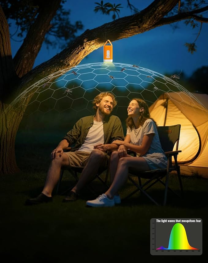 Electric Air Pump for Inflatables, 4kPa Rechargeable Portable Air Pump with Camping Light, Quickly Inflation Deflation for Camping, Travel, Pool Floats, Air Mattress, Vacuum Storage Bags