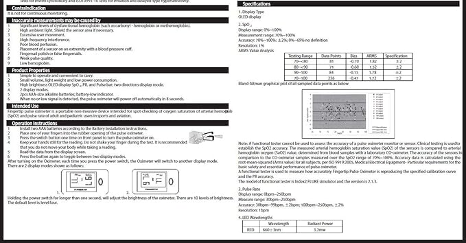 Concord Fingertip Pulse Oximeter with Reversible Display - Blood Oxygen Saturation Monitor with Carrying Case, Batteries and Lanyard - Easy to Use, Accurate SpO2 & Pulse Measurement (Black Ox)