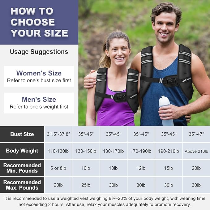 Weighted Vest 5lb/8lb/10lb/15lb/20lb/25lb/30lb Weight Vest Woman Men with Reflective Stripe, Rucking Running Vests for Women Workout Walking Strength Training Weight Loss Fitness Weightlifting