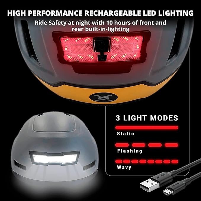 Bike Helmet with LED Lights - Urban Bicycle Helmet for Adults, Men & Women - CPSC & NTA-8776 Dual Certified - Class 3 E-Bikes, Scooters, Onewheel, Commuter, Mountain