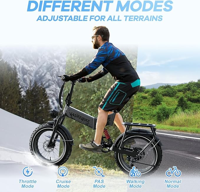1500W Folding Electric Bike for Adults, 52V 20AH Large Removable Battery E Bike, 30+MPH, 80 Miles Max Range, 20" x4.0 Fat Tire Ebike, Dual Suspension Commute Electric Mountain Bicycle