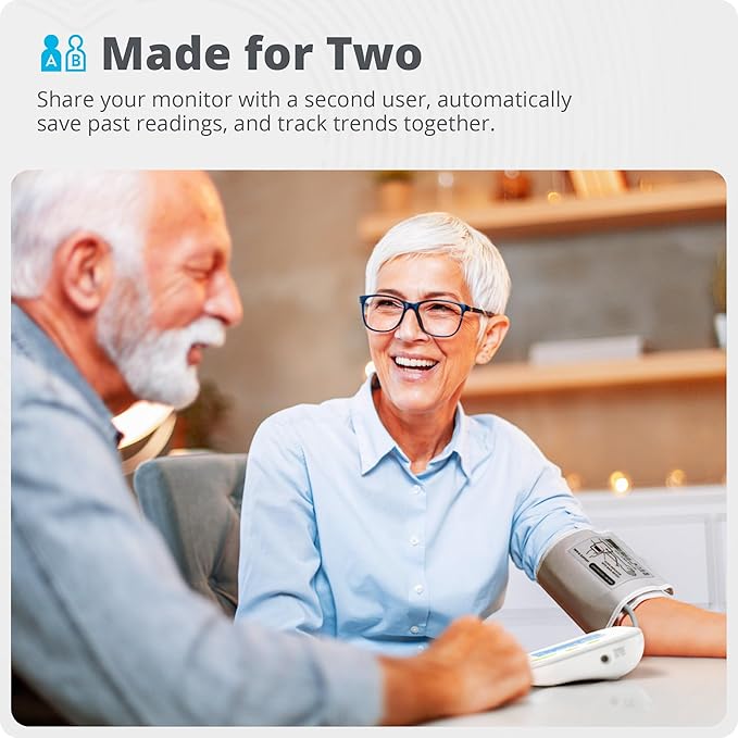 Greater Goods Blood Pressure Monitor - Complete BP Machine Kit with Wall Adapter and Premium Comfort Cuff, Designed in St. Louis