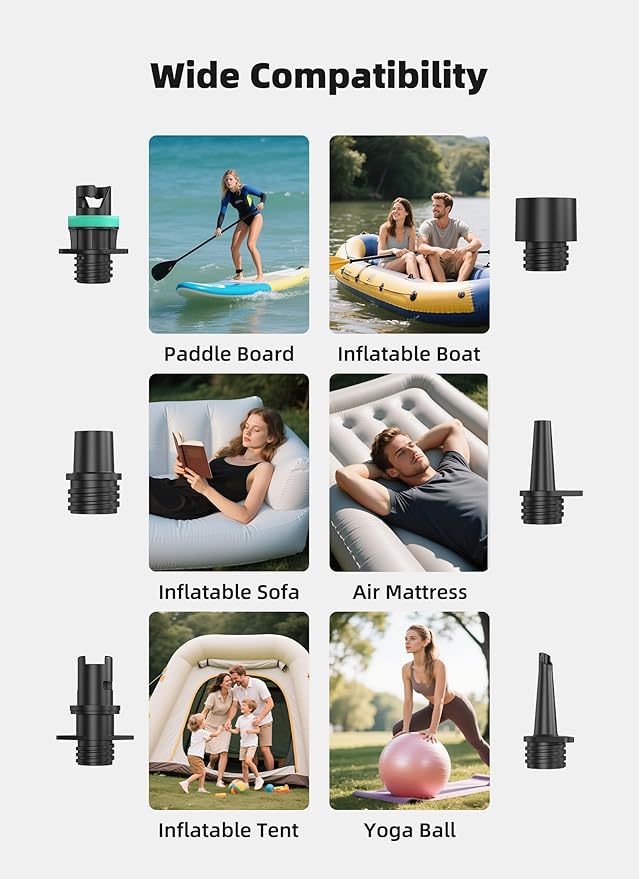 Rechargeable Paddle Board Pump, 2025 Portable SUP Air Pump with Dual Stage Inflation, 3x4500MAH, Up to 20 PSI, 30% Faster with Auto-Off, Ideal for Kayaks, Boats, and Tents