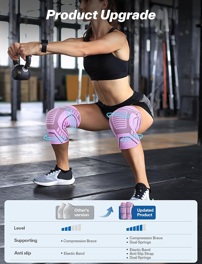 Copper Knee Brace for Men & Women - Knee Compression Sleeve with Side Stabilizers - Knee Support for Running, Hiking, Working, Basketball, Volleyball, Gym, Meniscus Tear, ACL, Arthritis Knee Pain Relief, A Pair (Pink-Purple, Large(18"-20"))