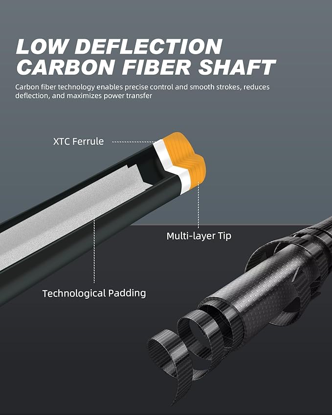 CRICAL Carbon Fiber Pool Cue COWCUE Series Low Deflection Billiards Cue Stick 58" Professional Pool Table Sticks for Adults -12.5mm Tip, Weight 19OZ (Adjustable), 3/8 * 8 Joint