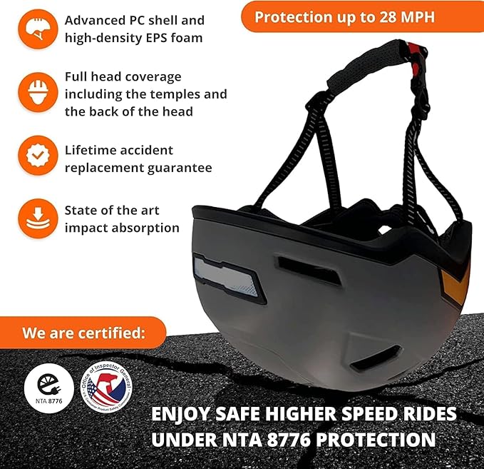 Bike Helmet with LED Lights - Urban Bicycle Helmet for Adults, Men & Women - CPSC & NTA-8776 Dual Certified - Class 3 E-Bikes, Scooters, Onewheel, Commuter, Mountain