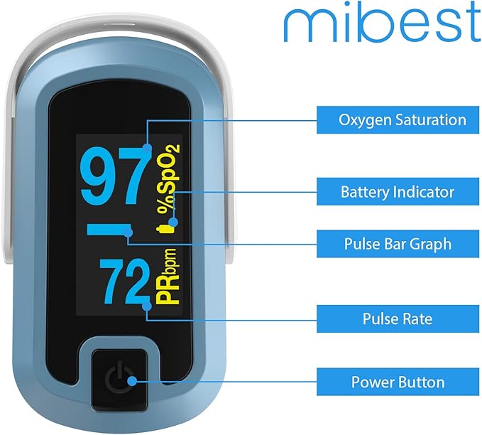 mibest OLED Finger Pulse Oximeter, O2 Meter, Dual Color White/Light Blue