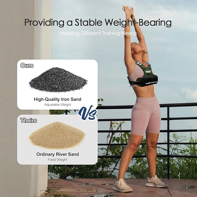 Feyachi Adjustable Weighted Vest - 3-12 lbs/12-20 lbs/20-32 lbs X Type Weight Vest with Reflective Stripe Ideal for Running Workout and Training