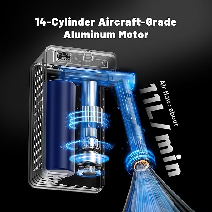 Mini Bike Tire Pump - 20s Fast Inflate Electric Bike Pump with Gauge, Max 150PSI Electric Air Pump with Presta & Schrader Valve for Road Bike, Mountain Bike, Electric Bike