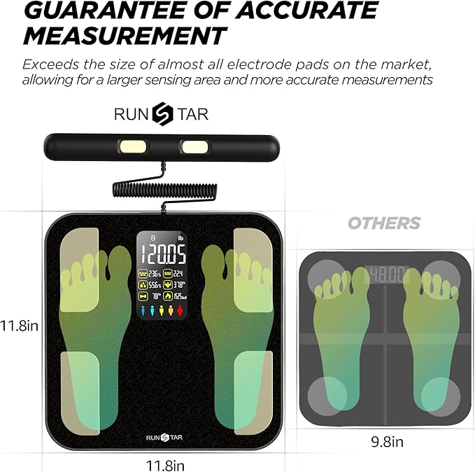 Scale for Body Weight, RunSTAR 8 Electrodes High Accurate Rechargeable Composition Analyzer with BMR Index Body Fat Digital Scale Composition Muscle & Fat Measurement Large Display 400lb