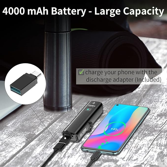 TOWILD CL1200 Bike Lights for Night Riding,Compatible with Garmin/GoPro Mount,1200 Lumen Bright Bike Headlight,Rechargeable Battery,Waterproof Bike Front Light for Commuter Cyclists