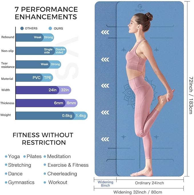 Yoga Mat Non Slip TPE Thick Yoga Mat with Alignment Mark, Large Size 72"L x 32"W x 0.32"Th or 0.24"Th, Anti-Tear Exercise & Fitness Mat for Yoga, Pilates & Floor Workouts