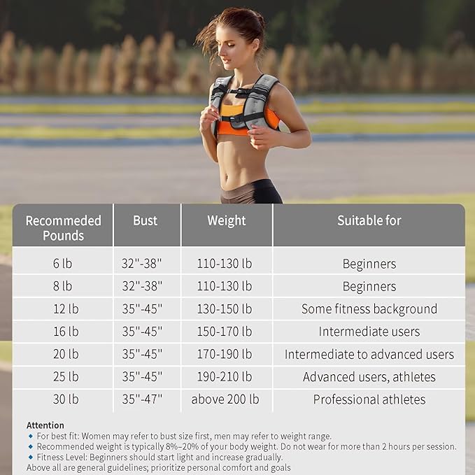 VBSD Weighted Vest Woman 6lb/8lb/12lb/16lb/20lb/25lb/30lb Weight Vest for Women Men Body Weight Vests for Walking Strength Training Running Workout Jogging Fitness