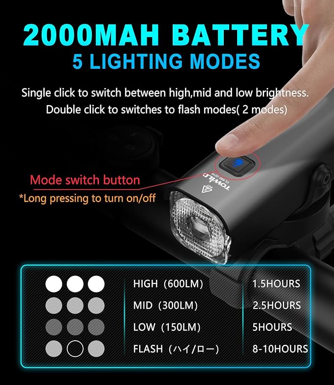 TOWILD Bike Lights for Night Riding,Compatible with Garmin/GoPro Mount,600 Lumen Bike Headlight,2000mAh Rechargeable Battery,Waterproof Bike Front Light for Commuter Cyclists-Fits All Bikes