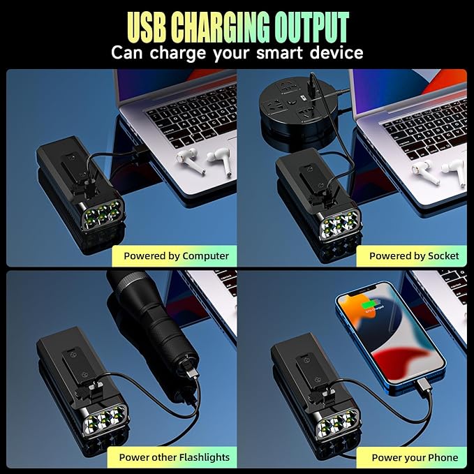 2025 Upgrade Super Bright Rechargeable Bike Lights for Night Riding,6 LED High Lumen 10 Mode Bike Headlight Taillight,360°Rotatable Brackt,Aluminum Front Lights,Runtime 48+ hrs,Shockproof Waterproof