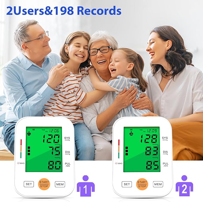 Blood Pressure Monitor Upper Arm Blood Pressure Machine for Home Use BP Cuff Kit, Large 3-Color 3.4'' Display with Backlight,Pulse Rate Detection Meter with Cuff 22-42cm/2×99 Sets Memory (White)