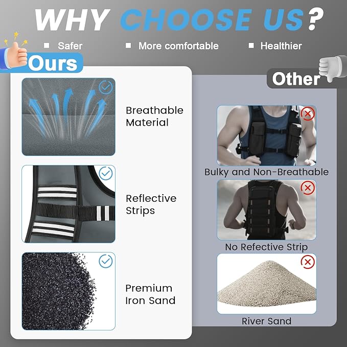 Weighted Vest Woman, 6 LB Womens Weight Vest for Walking, Strength Training Weight Vests for Men, Reflective Stripe Fitness Vest for Workout Running Jogging