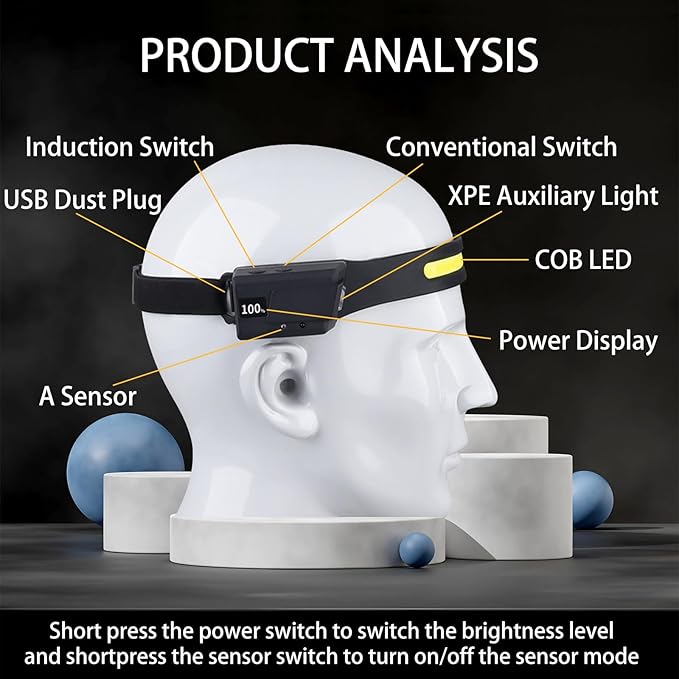 2 Pack Detachable LED Headlamp Flashlight 2-in-1, 350 Lumens Rechargeable Headlamp for Adults Outdoor, Waterproof Head Lamp with 5 Modes, Hands-Free Flashlight for Camping/Hiking/Construction