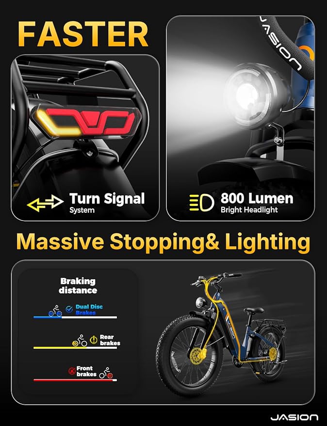 Jasion Thunder Electric Bike, 30+MPH 1500W Peak Motor E Bikes, 80Miles Range with 864Wh Battery, Hydraulic Disc Brakes, Front Suspension, 26'' x 4'' Fat Tire Adults Electric Bicycles, APP Control