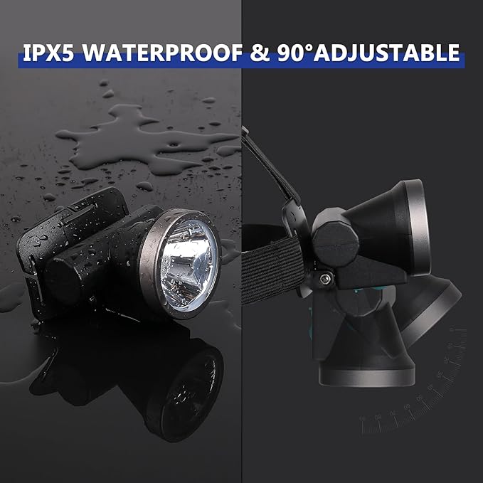 Bright LED Rechargeable Headlamp,Lightweight Mini Head Lamp with 2 Modes,IPX5 Waterproof USB Headlight with 90° Adjustable, Outdoor Portable Flashlight Headlamps for Hiking Running Camping(2pcs)