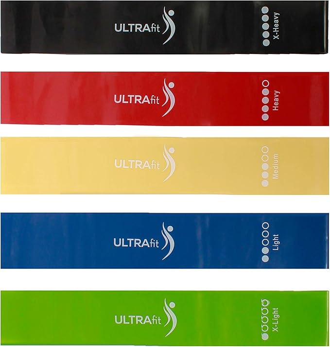 Astute ULTRAfit Resistance Loop Exercise Bands Set of 5 with Carry Bag, Multiple Resistance Levels