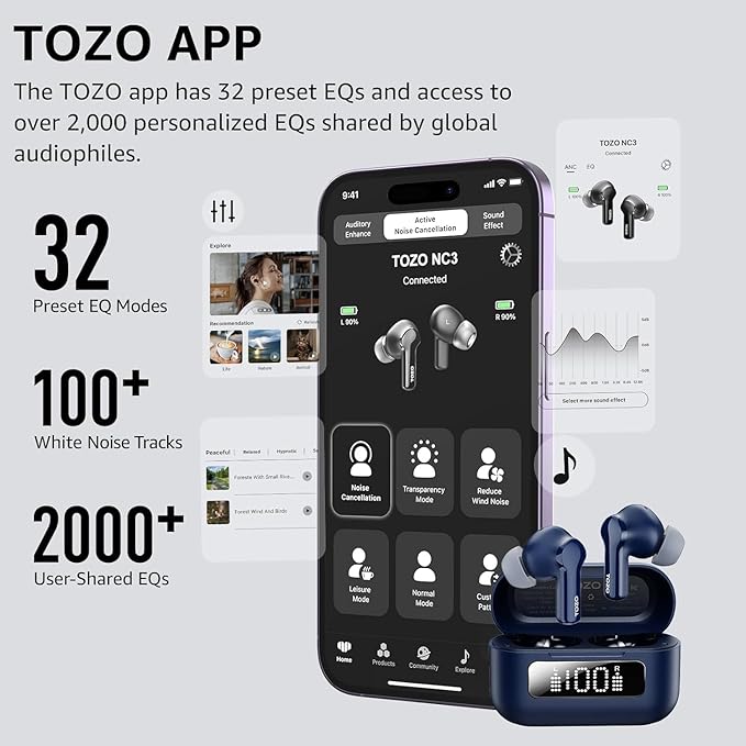 TOZO NC3 Hybrid Active Noise Cancelling Wireless Earbuds with 6 Mics AI Clear Call Ear Buds 55H Playtime with LED Display 32 Preset EQs via APP Bluetooth 5.3 IPX8 Waterproof in Ear Headphones